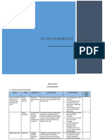 Modul Proyek Suara Demokrasi