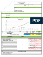 Daily Report Assesment Boiler