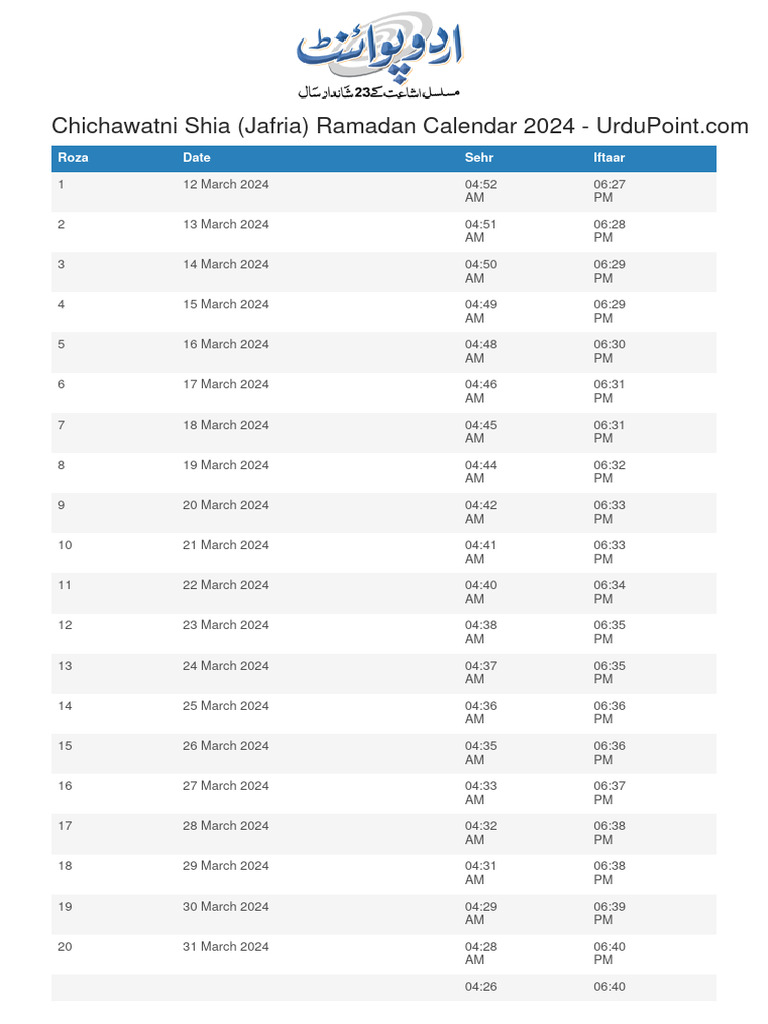 Chichawatni Shia Ramadan Calendar 2024 Urdupoint PDF Islamic Ethics
