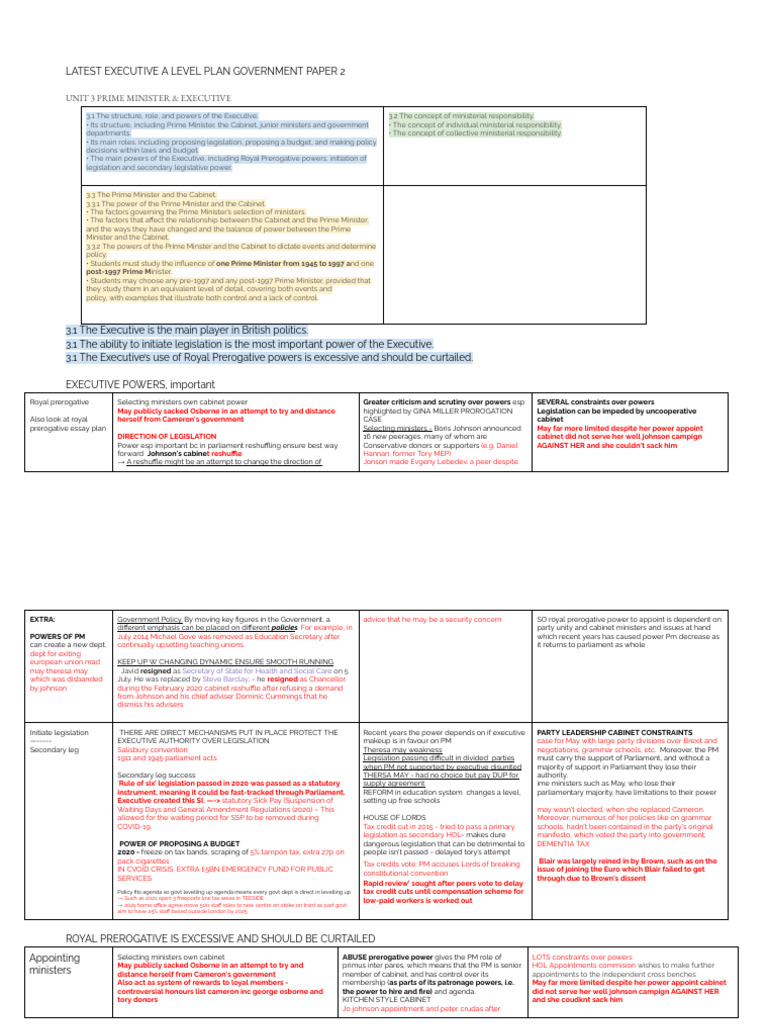 Latest Executive A Level Plan | PDF | Theresa May | Conservative Party (Uk)