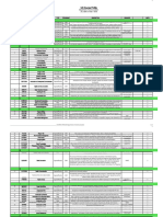 Commdept UG Course Profile - UPDATED As of March 2023