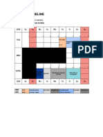 Project Timeline - Bintang Agency Office - Hquarter Bandung