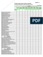 Budget Estimates 2020-21 Final