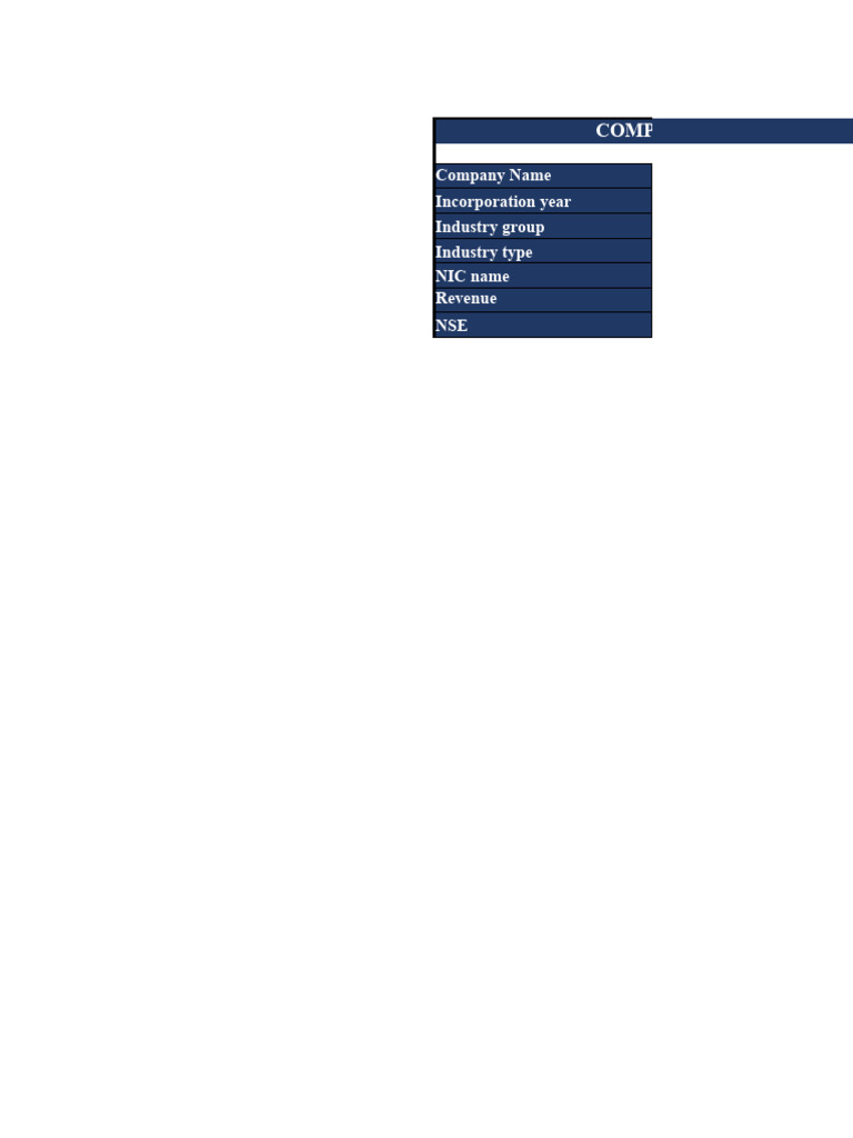 Equity Research Pdf Trade Business Economics