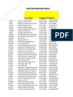 Daftar Saham - Basic Materials - 20231214