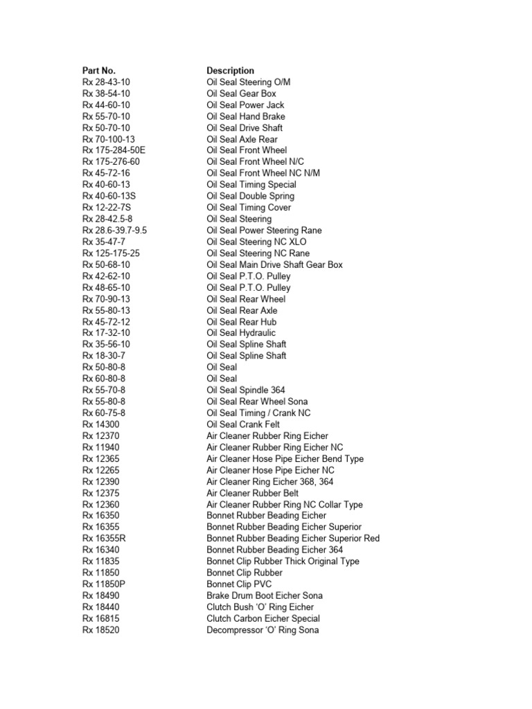 Eicher Tractor Spare Parts Pdf Axle Vehicle Parts