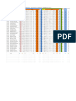 Notas Por Bloque Semestre II-2023 - Definitiva