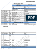 FARMACOS Formulario 1