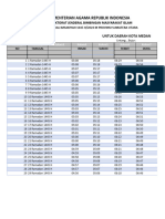 Jadwal Imsakiyah Wilayah Sumatera Utara-Kota Medan