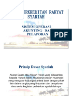 Bank Perkreditan Rakyat Syariah