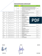 Resume Timesheet Team SGI-Inhouse Kalbar - 15 Jul 2019 - 31 Aug 2019