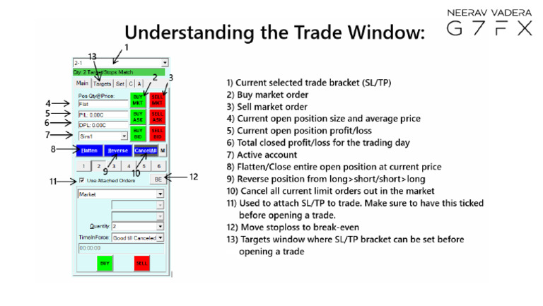 UnderstandingtheTradingWindow 220105 114513 | PDF