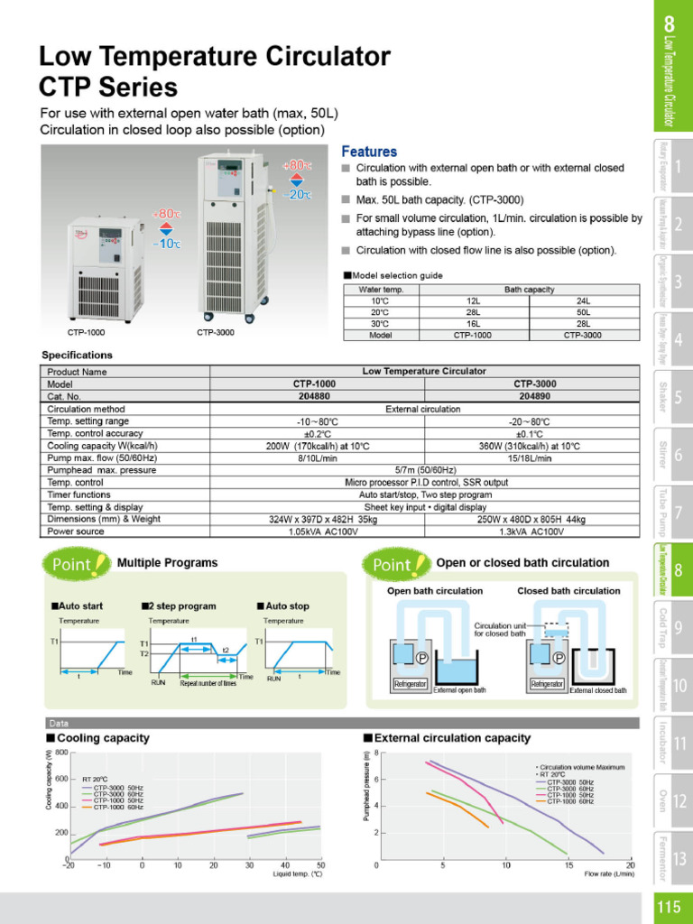 Low Temperature Circulator CTP | PDF