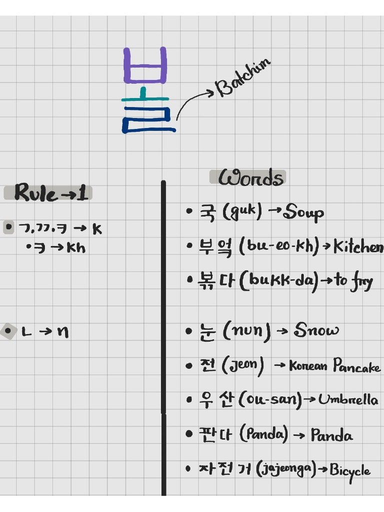 Batchim 1 | PDF