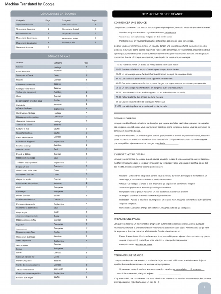 Ironsworn Actions PDF