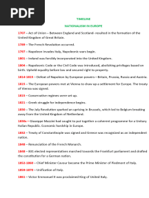 Grade 10 - Nationalism in Europe Timeline