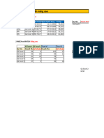 Index Va Match Trong Excel