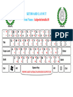 Kalpeshchotalia18-Keyboard Layout - (WWW - Sarvatragnanm.blogspot - In)