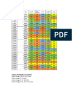 Jadual Imam Tarawih 2024