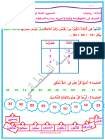 العقود السنة الأولى