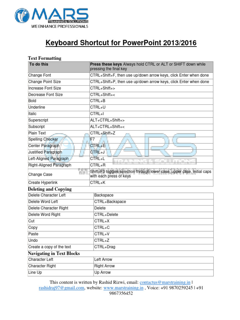 Keyboard Shortcut For MS PowerPoint 1 | PDF | Computer Keyboard ...