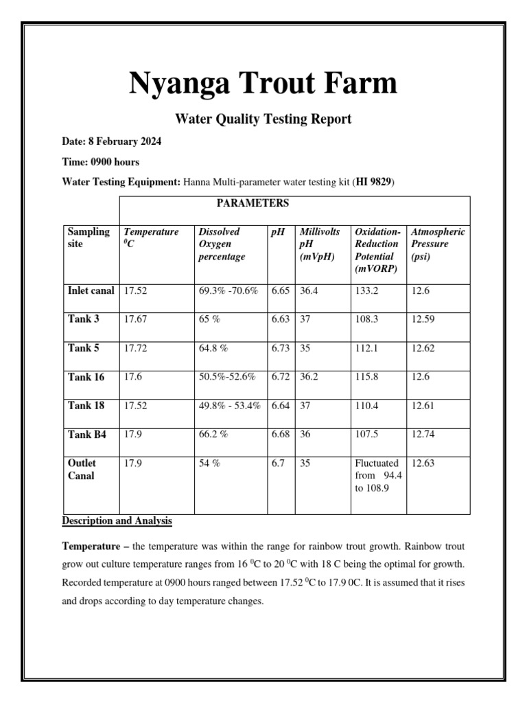 Nyanga Trout Farm Water Quality Report | PDF | Water | Oxygen