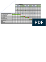 Planeación Modulo Dirección de Proyectos Cohorte X