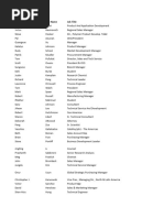 Po C 17 Attendee List