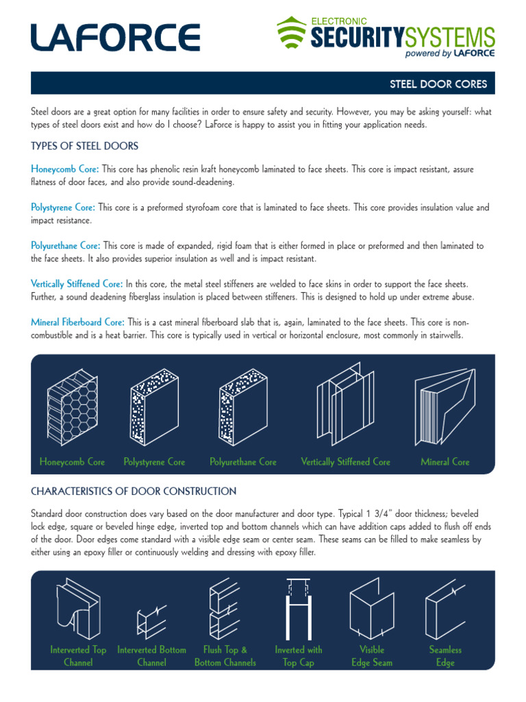Steel Door Cores Final PDF | PDF | Door | Polystyrene