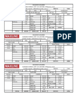 Rinder Salary Slips Feb-24-2