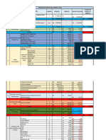 RENDICION PUBLICA DE CUENTAS I-2023 Detalle