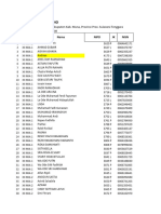 Daftar - Pd-Sma Negeri 1 Napabalano - Kelas Xii