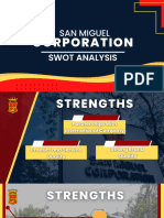 SMC Swot Analysis