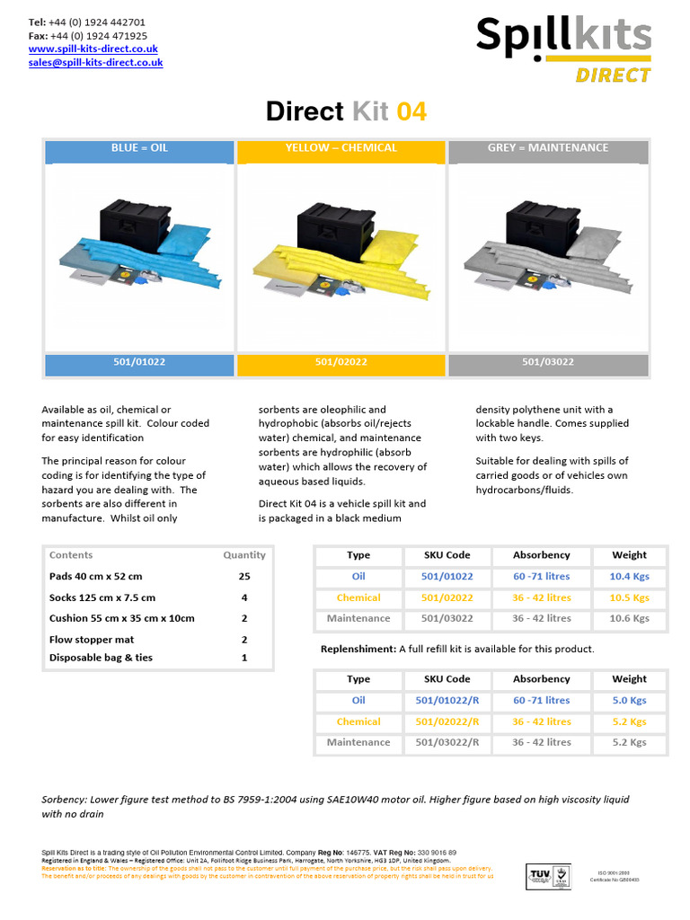 Colour-Coded Spill Kits Overview | PDF | Oil Spill | Water