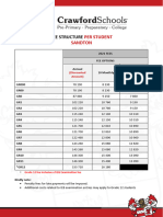 2021 SD Fees Per Pupil Document