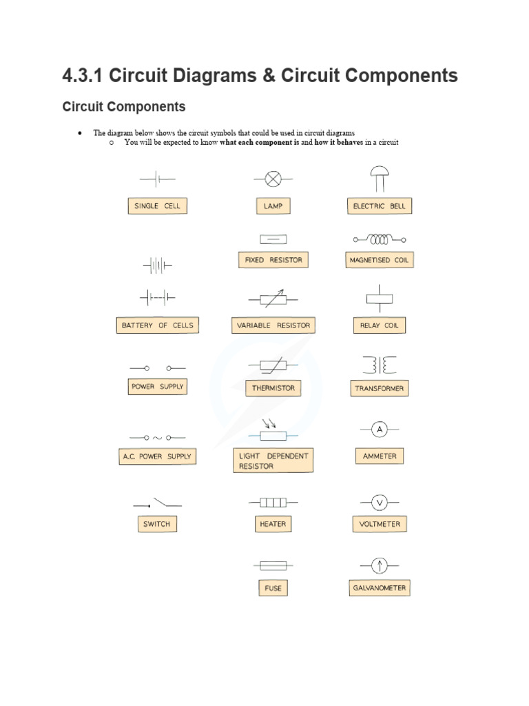 4.3.1 Circuit Diagrams & Circuit Components | PDF