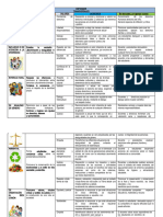 4 Matriz de Enfoques Transversales