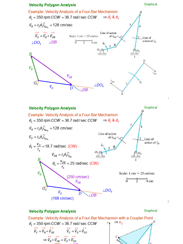 Velocity Image Analysis in Mechanisms | PDF | Physical Phenomena | Physics