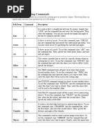 AutoCAD Drawing Commands