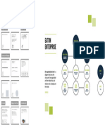 Organizational Chart Team Whiteboard in Pastel Green Dark Blue Friendly Professional Style
