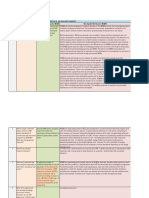 Comparative Data MBR and MBBR revJB12