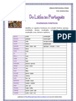 Do Latim Ao Portugues Fenomenos Foneticos (Blog9 09 10)