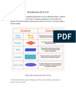 Los Diagramas de Flujo