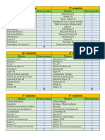 Plan de Estudios Bachillerato