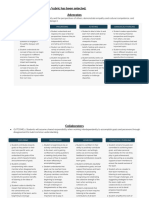 For Jigsaw - Rubrics