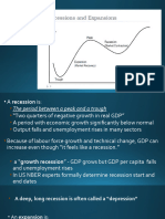 #2 Business Cycles & Schools of Thought