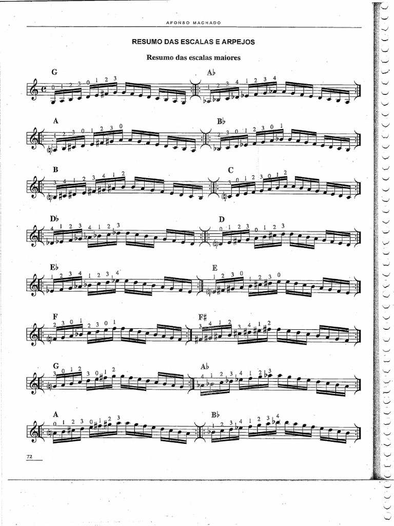 Escalas e Arpejos para Violão | PDF | Intervalo (música) | Acorde (música)