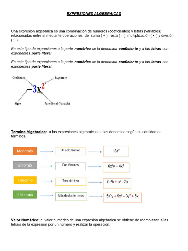 Elementos de Expresiones Algebraicas | PDF | Matemáticas | Matemáticas ...