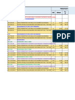 Req Cerco Perimetrico - Req Sist Cloracion