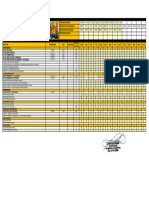 Historial y Plan de Mantto Ly44 n03